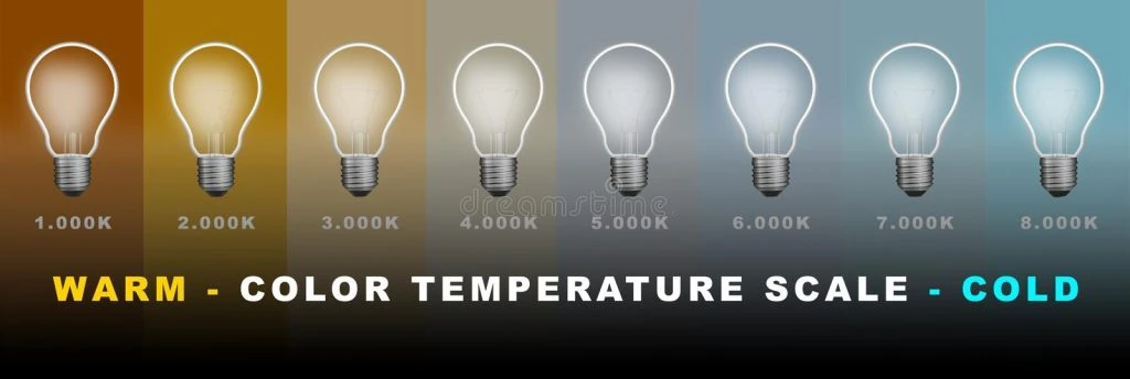 Best light bulbs for restaurants hotsell